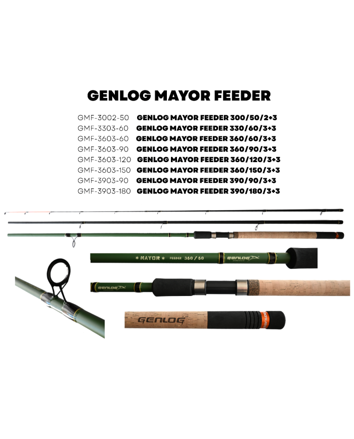 Wędka GENLOG Mayor Feeder 390cm/180g 3+3