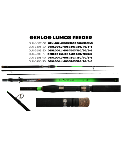 Wędka GENLOG Lumos Feeder 3603 360cm/50g 3+3 Wędka GENLOG Lumos Feeder 3603 360cm/50g 3+3