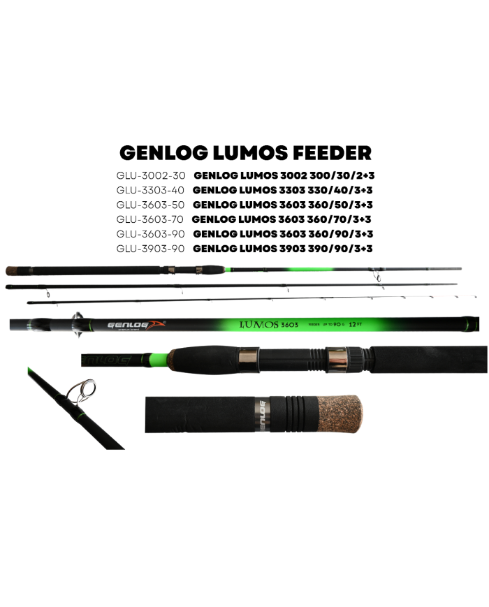 Wędka GENLOG Lumos Feeder 3903 390cm/90g 3+3 Wędka GENLOG Lumos Feeder 3903 390cm/90g 3+3