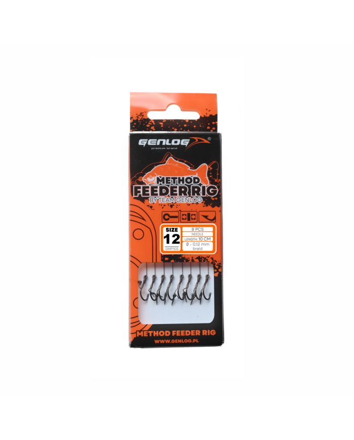 Zestaw GENLOG Method Feeder 1