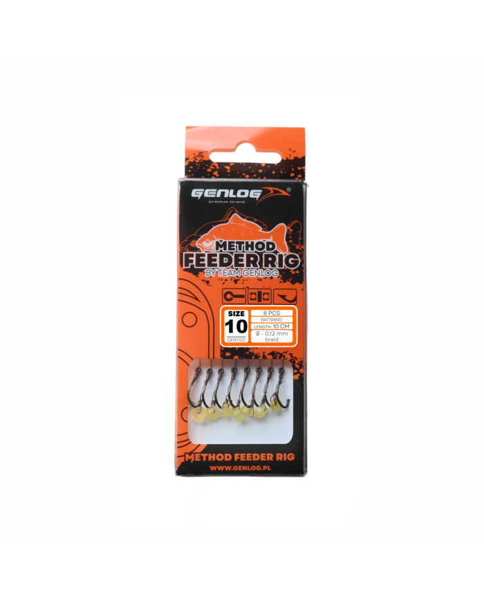 Zestaw GENLOG Method Feeder 1