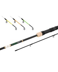 PROTOCOL METHOD FEEDER 300