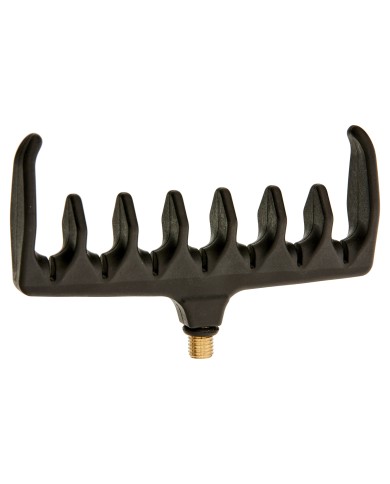 uchwyt sensas feeder safety front 12cm  