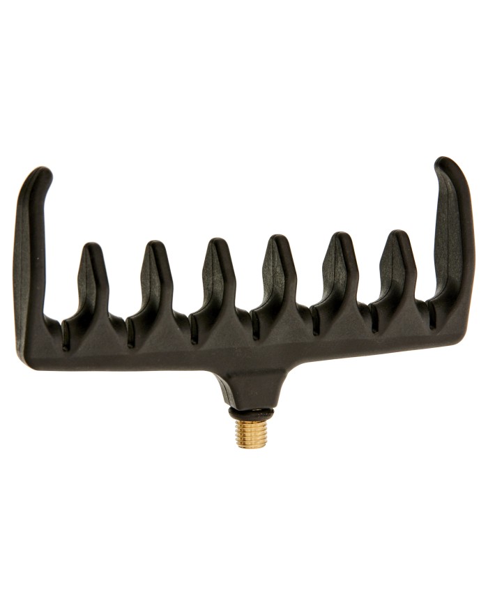 uchwyt sensas feeder safety front 12cm  