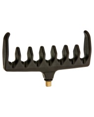 uchwyt sensas feeder safety front 12cm  