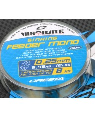 Żyłka Cresta Visorate Mono 0.18MM 150M Żyłka Cresta Visorate Mono 0.18MM 150M