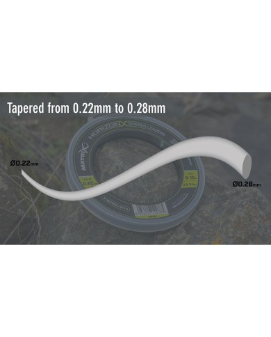 Żyłka strzałowa Matrix Horizon X Tapered Shock Żyłka strzałowa Matrix Horizon X Tapered Shock