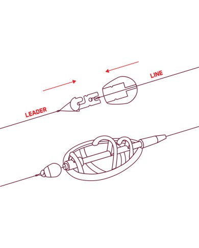 Łącznik Delphin Q-Method / 10szt - S Łącznik Delphin Q-Method / 10szt - S