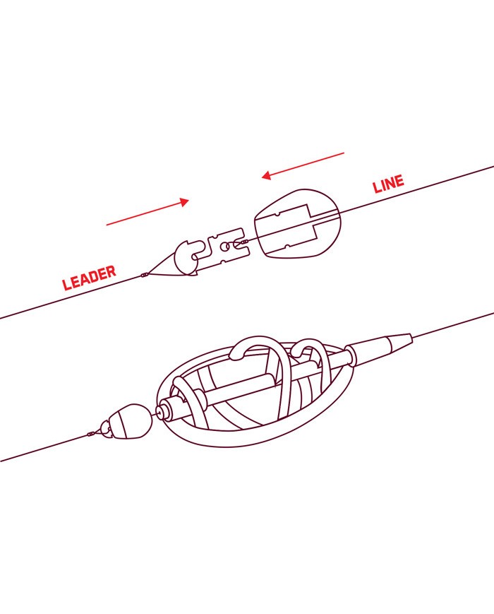 Łącznik Delphin Q-Method / 10szt - S