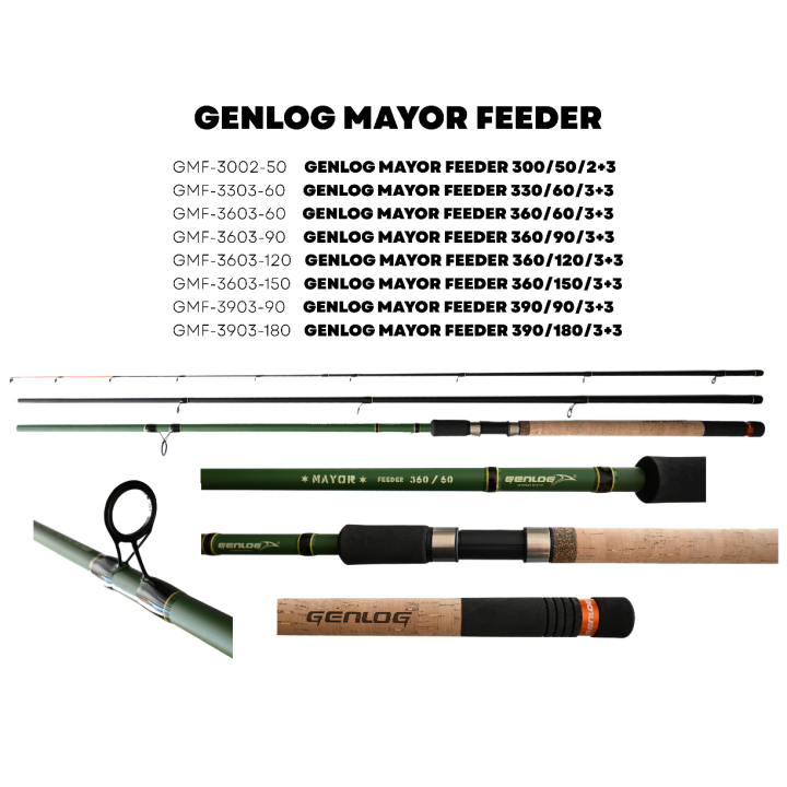 Wędka GENLOG Mayor Feeder 360cm/60g 3+3