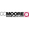 CcMoore